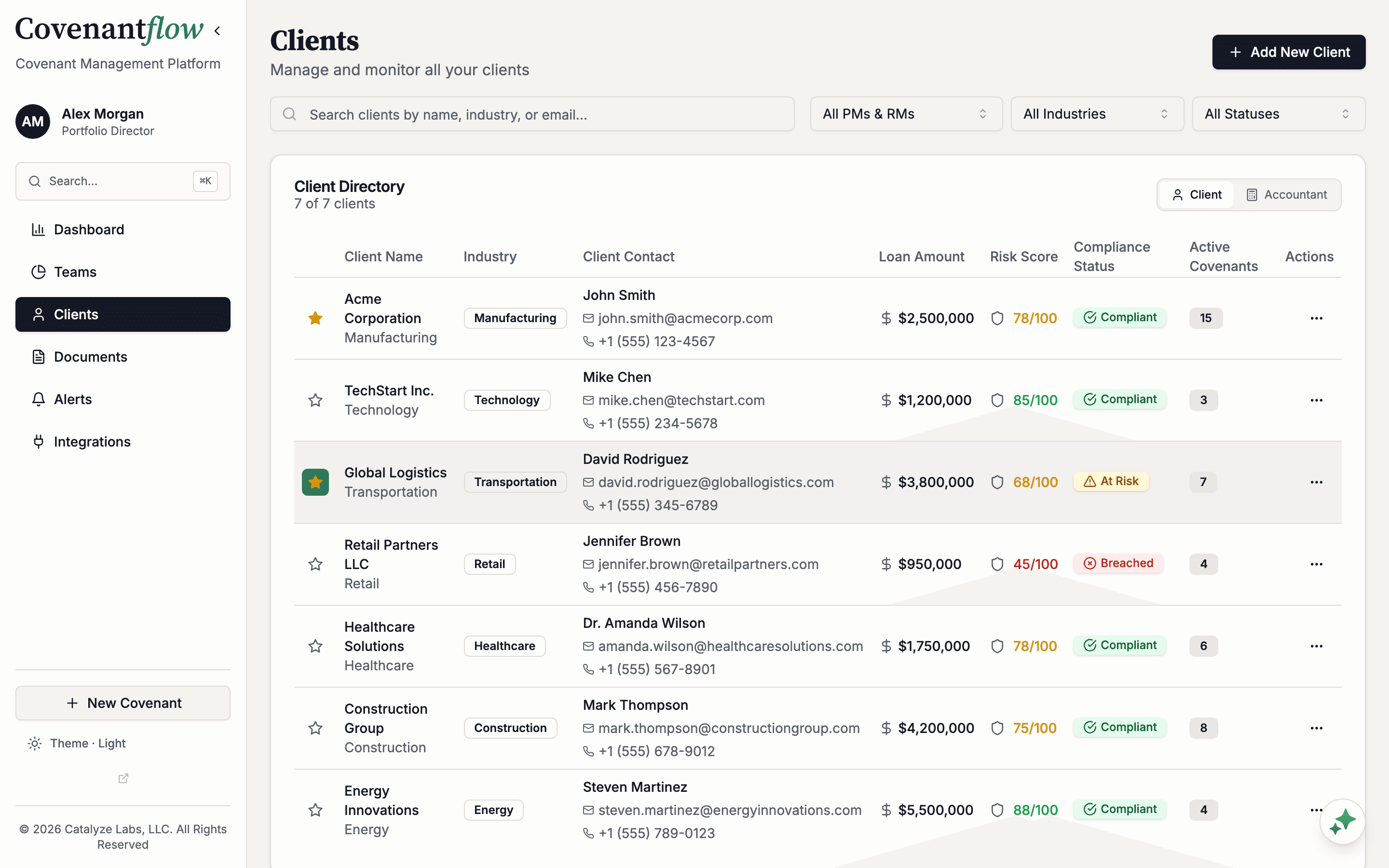 Client directory with PM/RM filters and watch-list stars